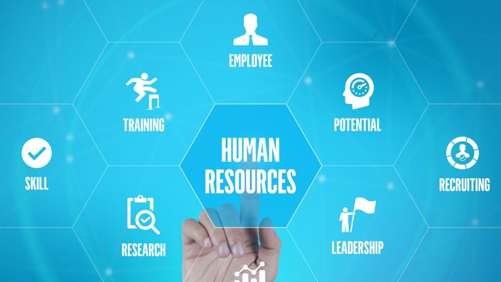 Impact of Technology on Human Resources